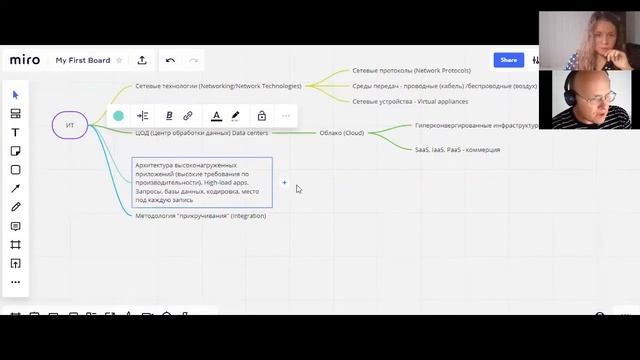 ИТ-перевод. С чего начать? смотреть онлайн