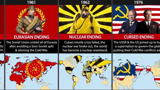 All Endings Timeline : Soviet Union смотреть онлайн