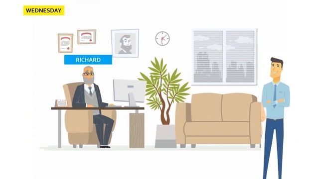 Business Analyst Course in 6 Hours | Business Analyst Training For Beginners | смотреть онлайн