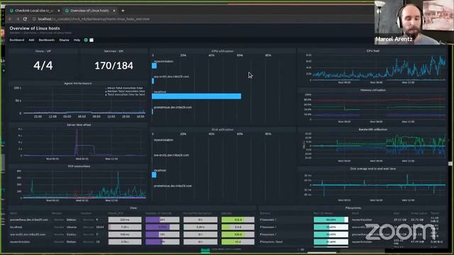 Creating Dashboards in Checkmk | December Community Call смотреть онлайн