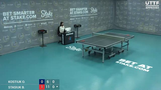 16 июня 2021. Тил зал . TT Cup. смотреть онлайн