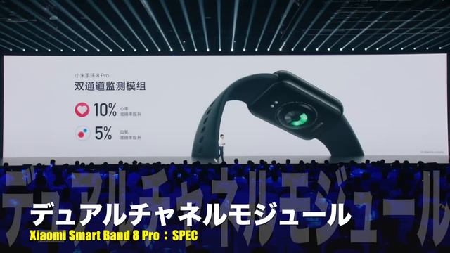 【まさに価格破壊】Xiaomi Smart Band 8 Pro 正式発表！バグった価格で手に入る最高のスマートバンドを徹底解説します。 смотреть онлайн