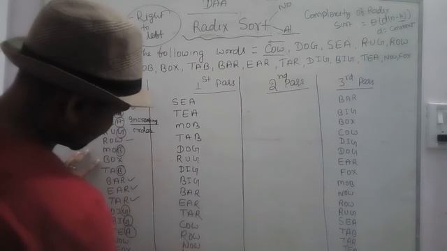 DAA( Radix Sort) смотреть онлайн
