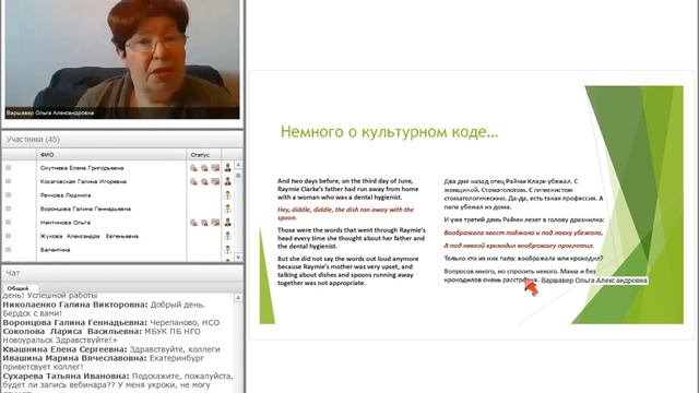 Варшавер Ольга. Перевод как смена культурного кода смотреть онлайн