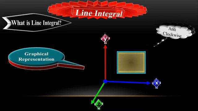 What is Line Integral? - Line Integral & Surface Integral - Vector Calculus by animation - by #Moei смотреть онлайн