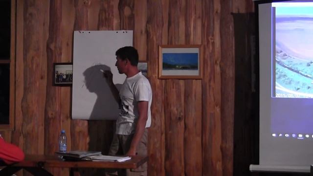 Лекция Безопасность полётов от Павла Митюкляева Часть_3 смотреть онлайн