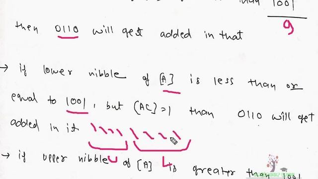 Lec.- 21 DAA Instruction and Question Microprocessor For GATE and psu, 8085 смотреть онлайн