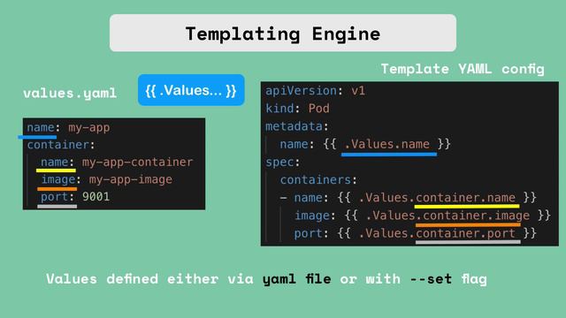 133 смотреть онлайн