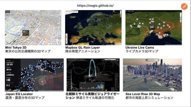 みんなのPython勉強会#94 Lightning talks смотреть онлайн