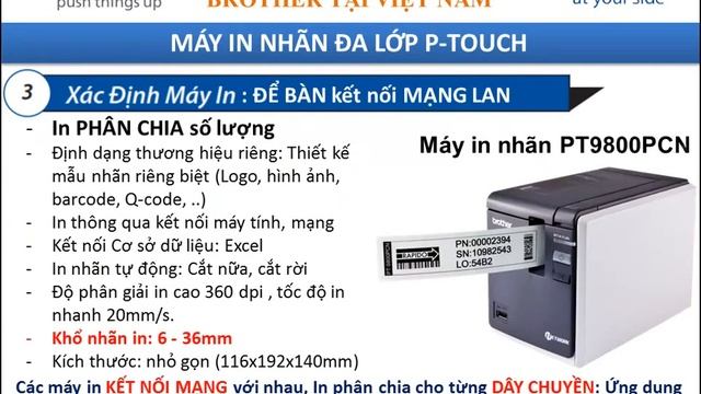 PT-9800PCN, PT-1280VN May in P-Touch Brother PT-9800PCN, PT-1280VN смотреть онлайн