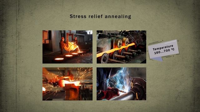 Heat treatment. Annealing of steel смотреть онлайн