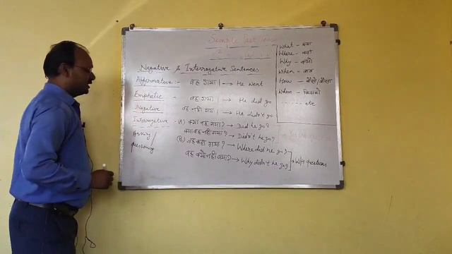 Simple Past Tense|Part -4|For All |Study With Ravi Sir| смотреть онлайн