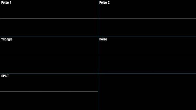 Dr. Mario (NES) - Chill [Oscilloscope Deconstruction] смотреть онлайн