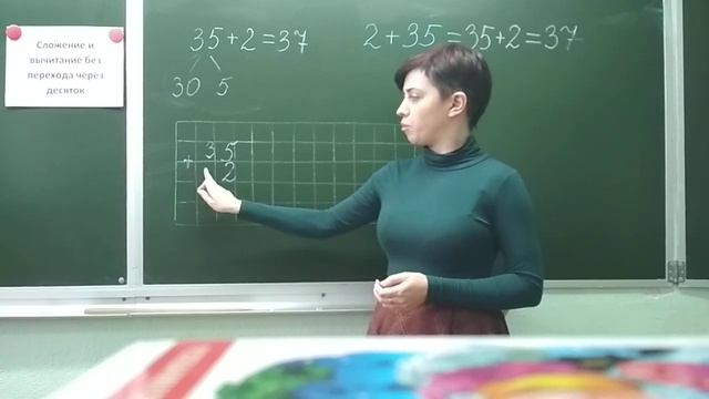 Сложение в столбик. 2 класс. (1) смотреть онлайн