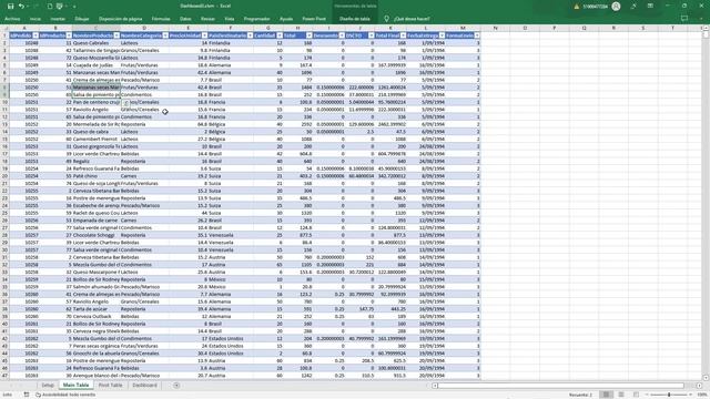 [PASO A PASO] COMO hacer un DASHBOARD desde CERO con SQL y VBA смотреть онлайн