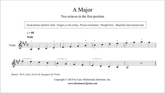 Violin : A Major Scale & Arpeggio - Grade 1 смотреть онлайн
