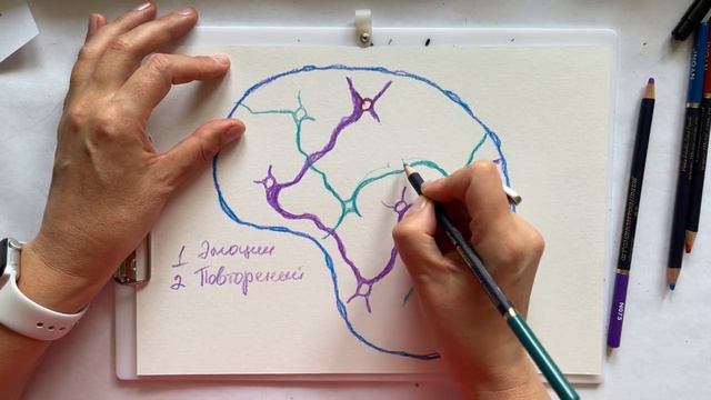 Что такое Нейрографика и как она работает смотреть онлайн