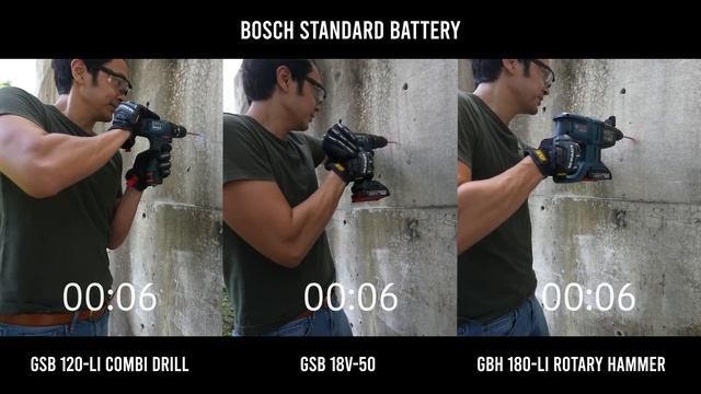 Powertools Beginner Guide! смотреть онлайн