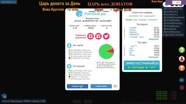 7000 Подписок Урааа _Оль4иК AGARIO Чашка Петри смотреть онлайн