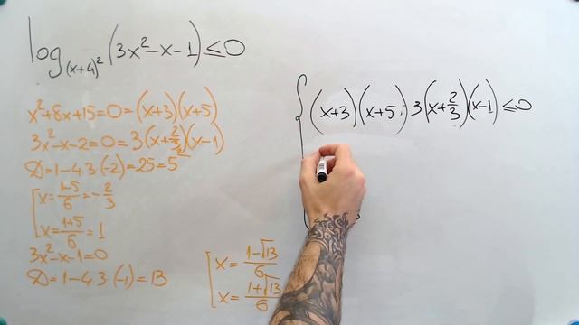 Неравенства с логарифмами по переменному основанию Первая рационализация смотреть онлайн