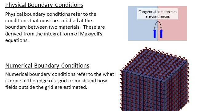 Lecture 1 (CEM) -- Introduction to CEM смотреть онлайн