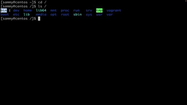 Quick Tour of Linux Directory Structure ? смотреть онлайн
