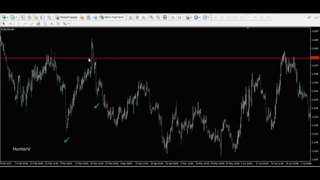Импульсное движение: Закономерности формирования и отработки, когда возникает импульс. Падающие нож смотреть онлайн