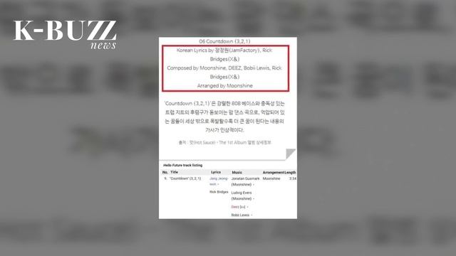 Overview of the incident that SM Ent plagiarized Big Hit Ent's music: NCT DREAM side took TXT's bea смотреть онлайн
