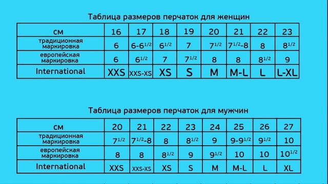 Как определить свой размер перчаток? Как выбрать перчатки? Правила носки. смотреть онлайн