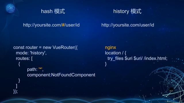 Vue Router的HTML5 History 模式--不思议 смотреть онлайн