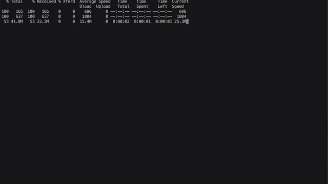Auto-instrument your Java applications with an OTEL Collector смотреть онлайн