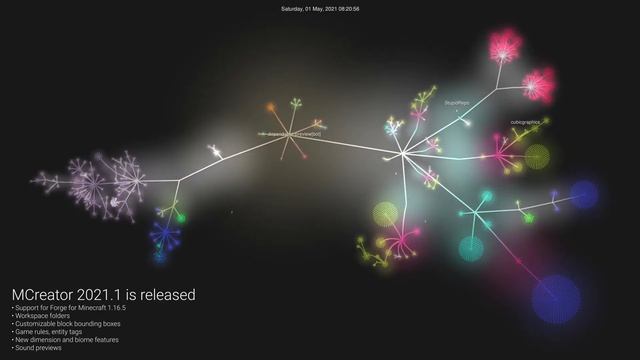 10 Years of MCreator (History of Open Source MCreator) смотреть онлайн