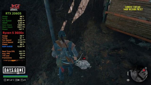 Days Gone | Ryzen 5 3600x + RTX 2060 Super | 1080p, 1440p, 2160p benchmarks! смотреть онлайн