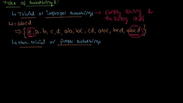 4 Definitions of Alphabet, String, Substring, Prefix, Suffix смотреть онлайн