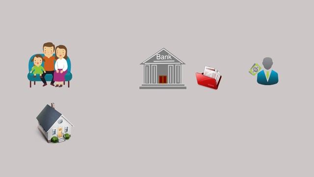 Классическая модель ипотеки. Основы финансов смотреть онлайн