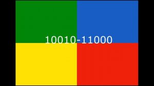 Будущие флаги России часть 3