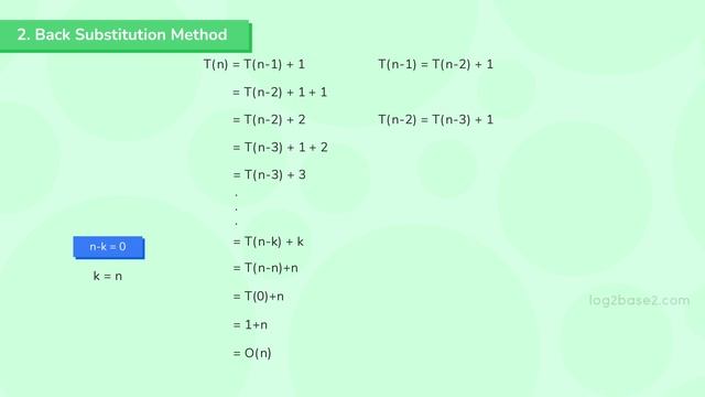 3_Recurrence_Relation_2_Recurrence_Relation_Solving_Methods смотреть онлайн