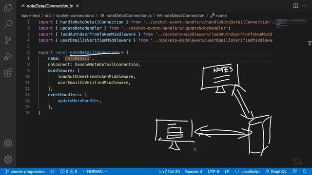 167. Multiple Web Socket Connection Types || Full Stack React Development || #react #reactjs смотреть онлайн