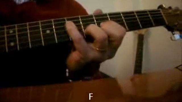 Cifras - O bairro do amor - Jorge Palma смотреть онлайн