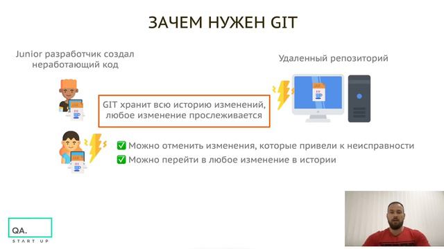 GIT. Урок 1. Введение. Зачем нужен GIT _ QA START UP (1080p) смотреть онлайн