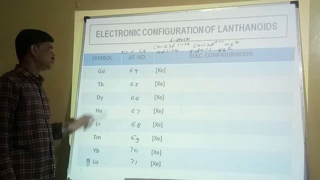 d & f- BLOCK ELEMENTS, LANTHANOIDS : ELEC. CONF., PROP. LIKE ATOMIC RADII, IP, M.P./B.P., DENSITY смотреть онлайн