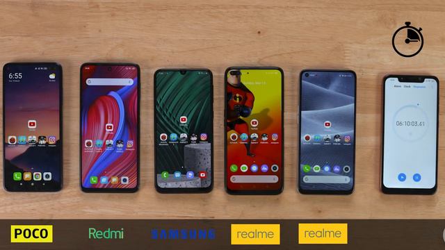 (தமிழ்)Redmi Note 9 Pro vs Realme 6 Pro/POCO X2/Galaxy M31/Realme 6 - Battery Life Drain Test смотреть онлайн