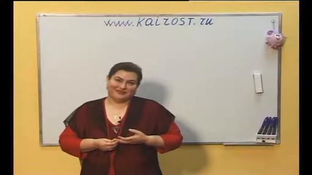 2 часть 2 Врач Прохоренкова О Н лекция по результатам применения продукции смотреть онлайн