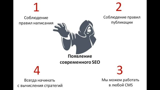 Курс SEO WordPress урок 06 Появление современного SEO смотреть онлайн