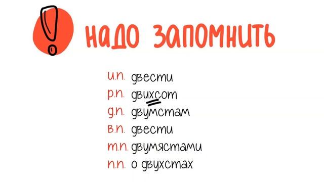 ДВУХСОТ или ДВУХСТА? Как правильно писать и употреблять числительные? смотреть онлайн