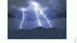 Карточки Домана Глена 2. ТЕМА : ЯВЛЕНИЯ ПРИРОДЫ