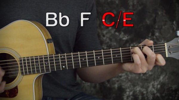 Sum 41-Pieces-Guitar Lesson-Tutorial-How to Play-Solo