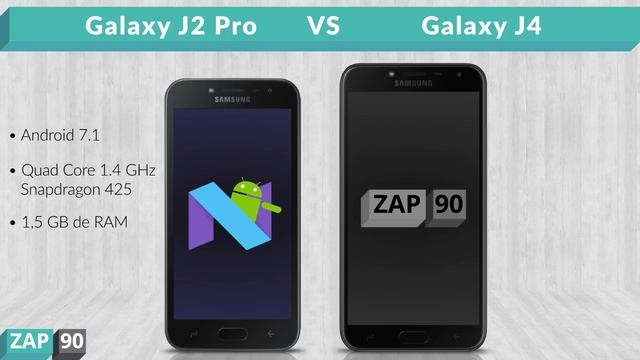 J2 Pro vs J4 (Comparativo em 3 minutos) смотреть онлайн