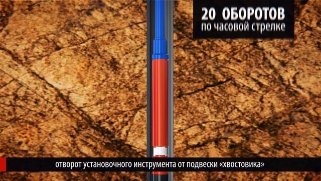 Многостадийное ГРП смотреть онлайн