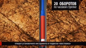 Многостадийное ГРП